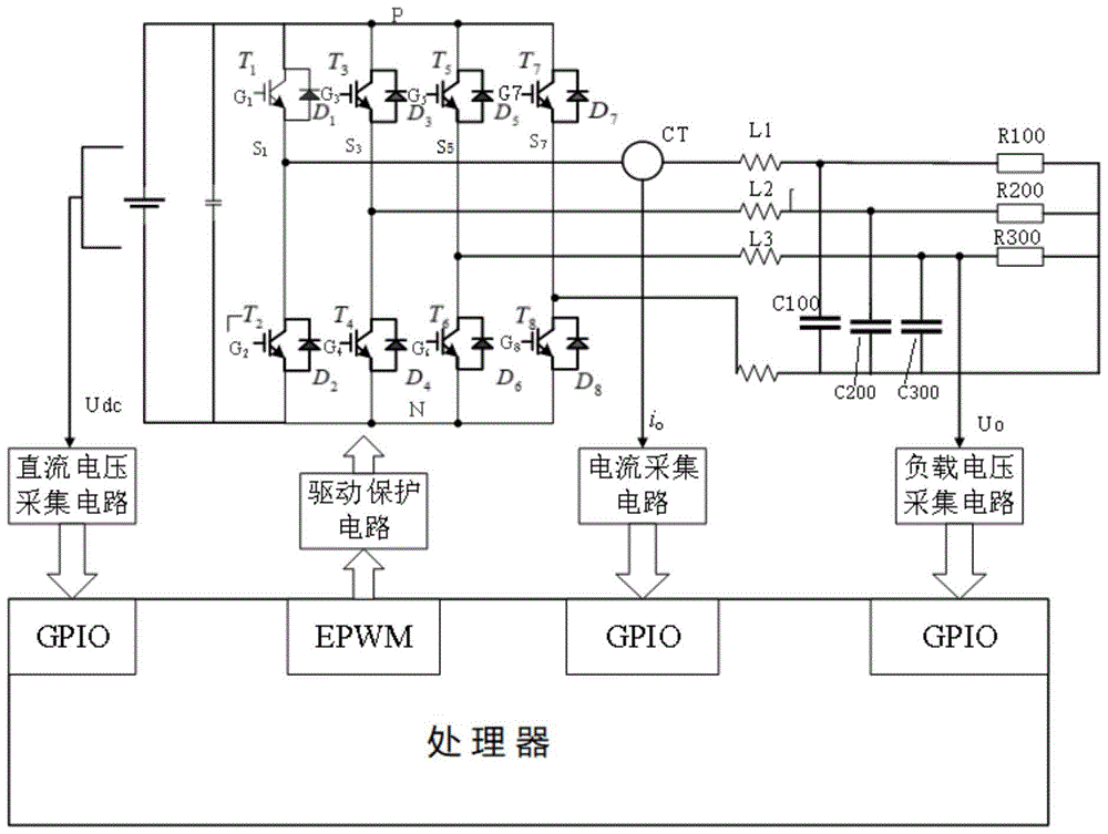 cn111431429a_基于sic mosfet的三相四桥臂逆变器在审