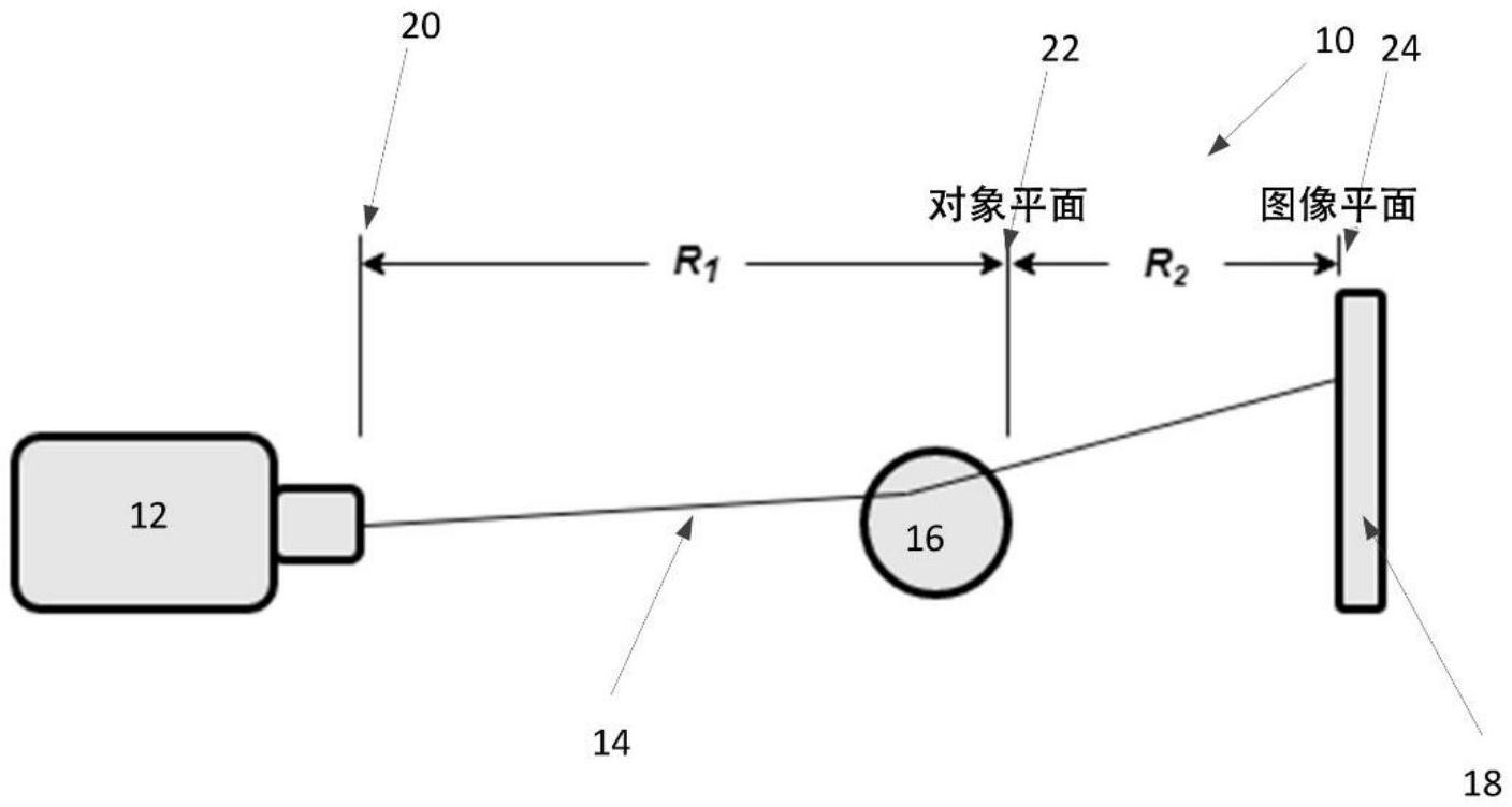 cn111465840a_用於相襯x射線成像的高分辨率x射線探測的方法和系統