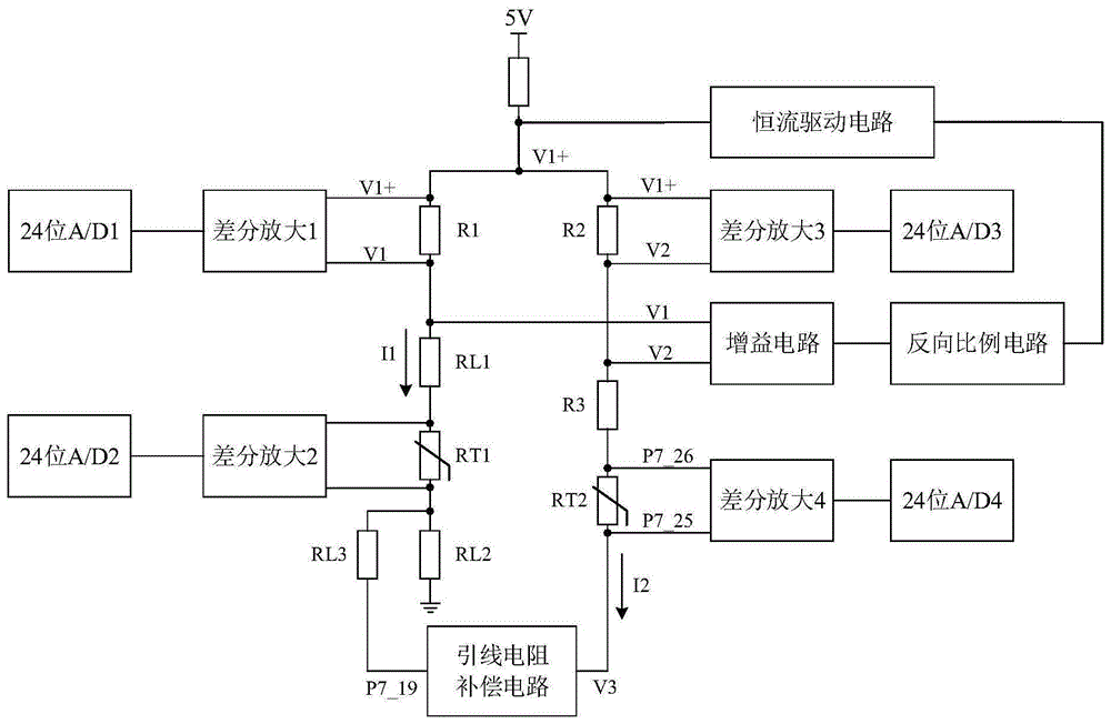 一种恒温差型热式气体质量流量计