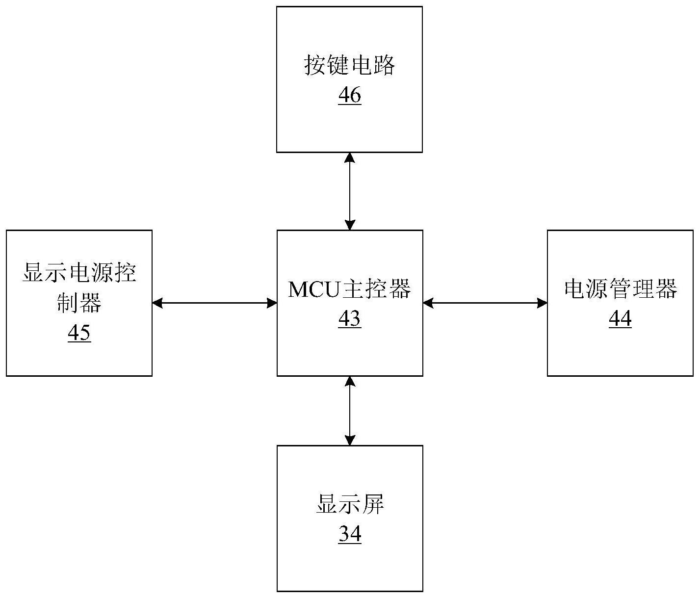 cn111603677a_人工耳蜗言语处理器遥控电路及装置在审