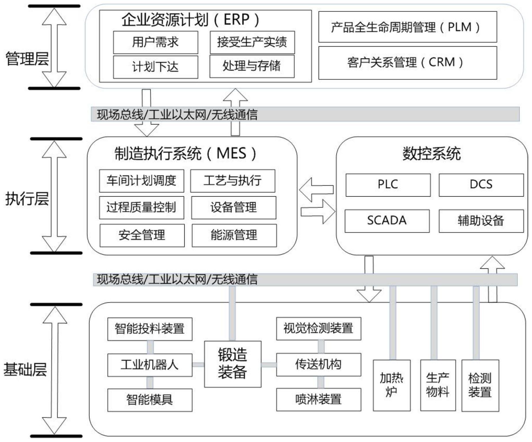 咨询方案包括哪些内容_技术方案包括哪些内容_营销策划方案包括哪些内容