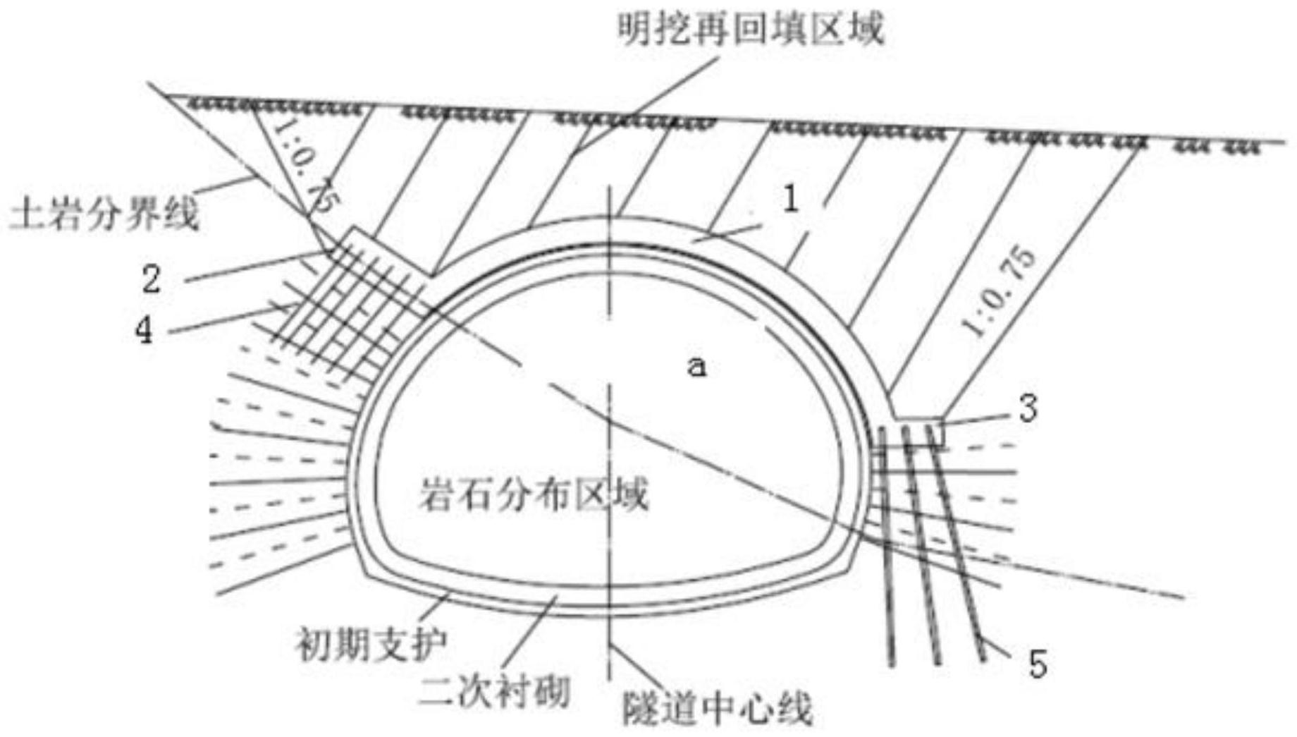 一种浅埋隧道进洞口段冒顶塌方处治方法