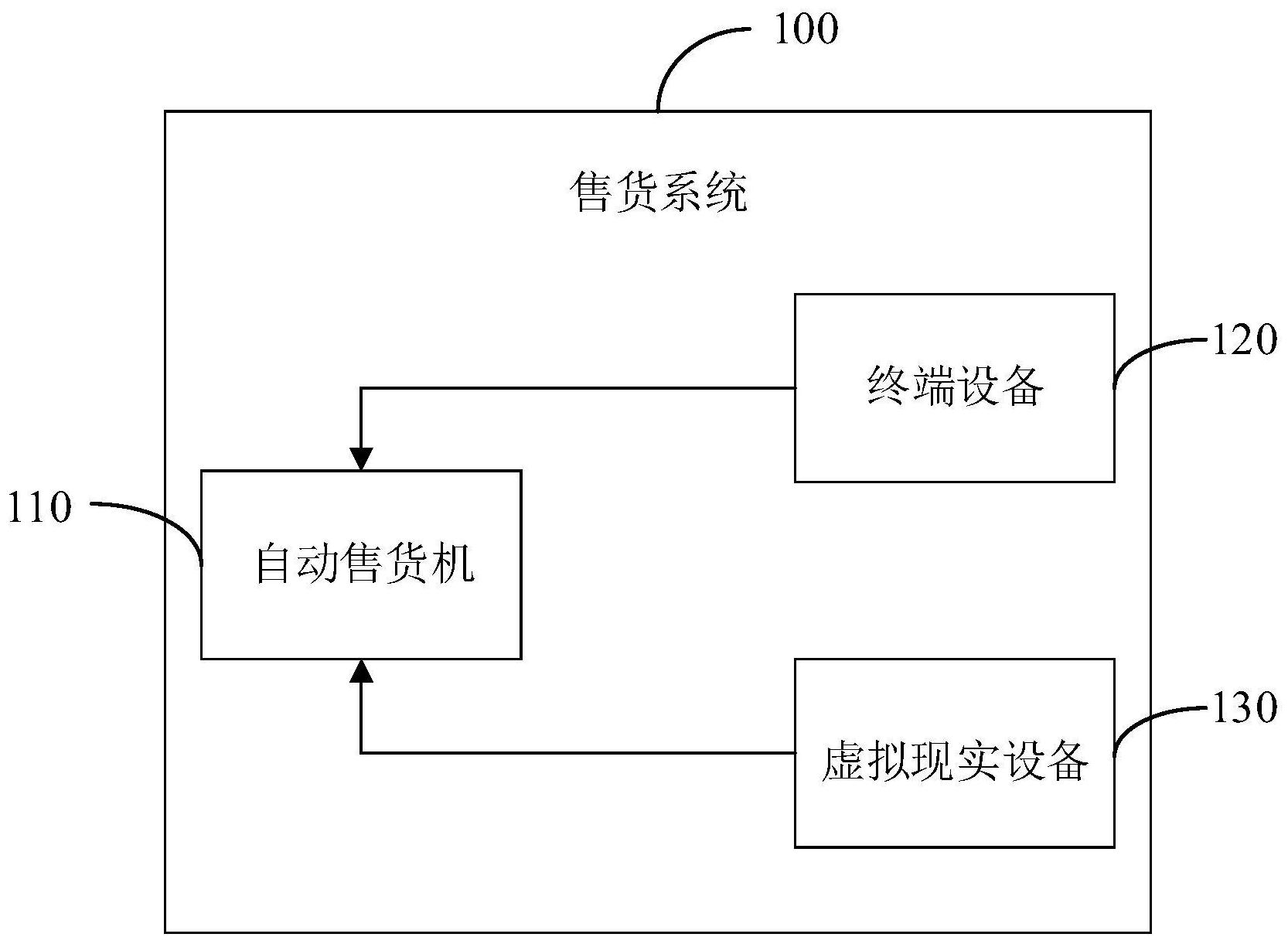 自动售货机的工作原理图片