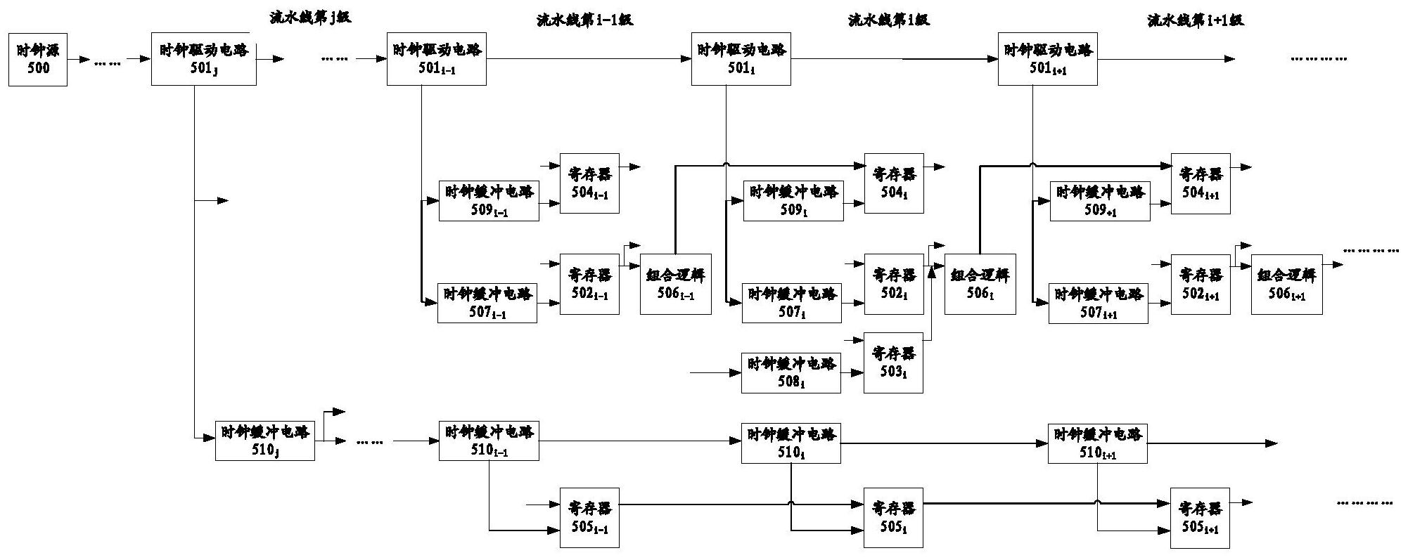 cn111651403a_时钟树,哈希引擎,计算芯片,算力板和数字货币挖矿机在审