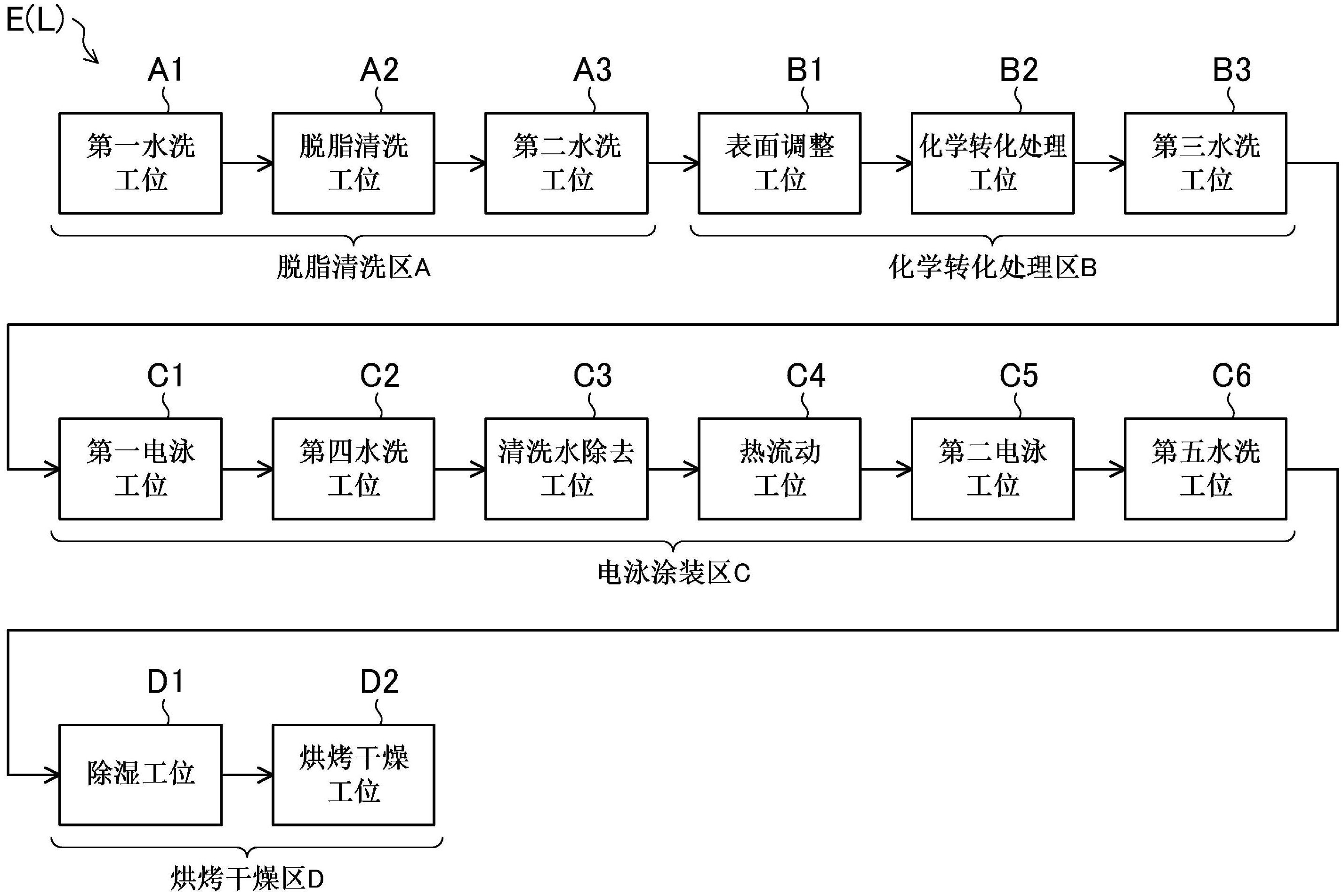cn111655909a_电泳涂装法及电泳涂装装置