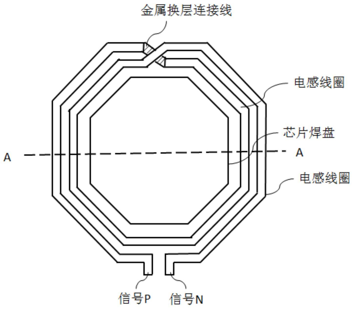 本發明在同一個基礎結構體上設置電感線圈和芯片焊盤,電感線圈繞組