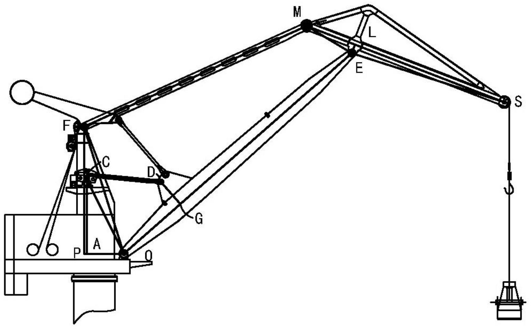 起重机吊重精确幅度和高度调度方法,通过获取四连杆机构各主要部件的