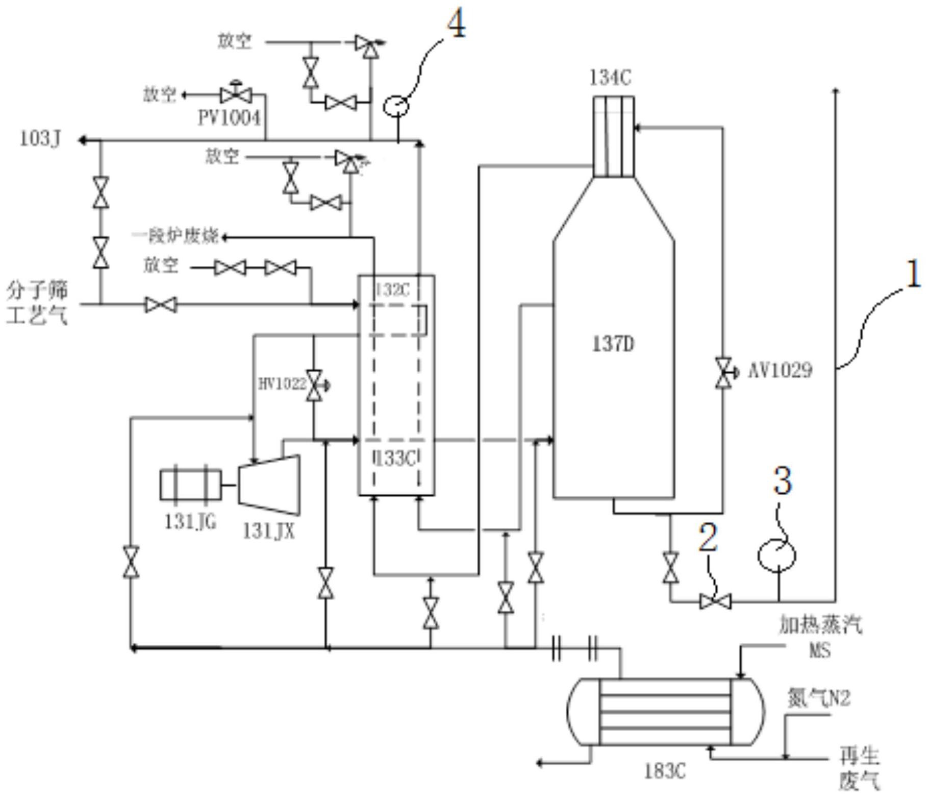 一种合成氨装置冷箱解冻方法