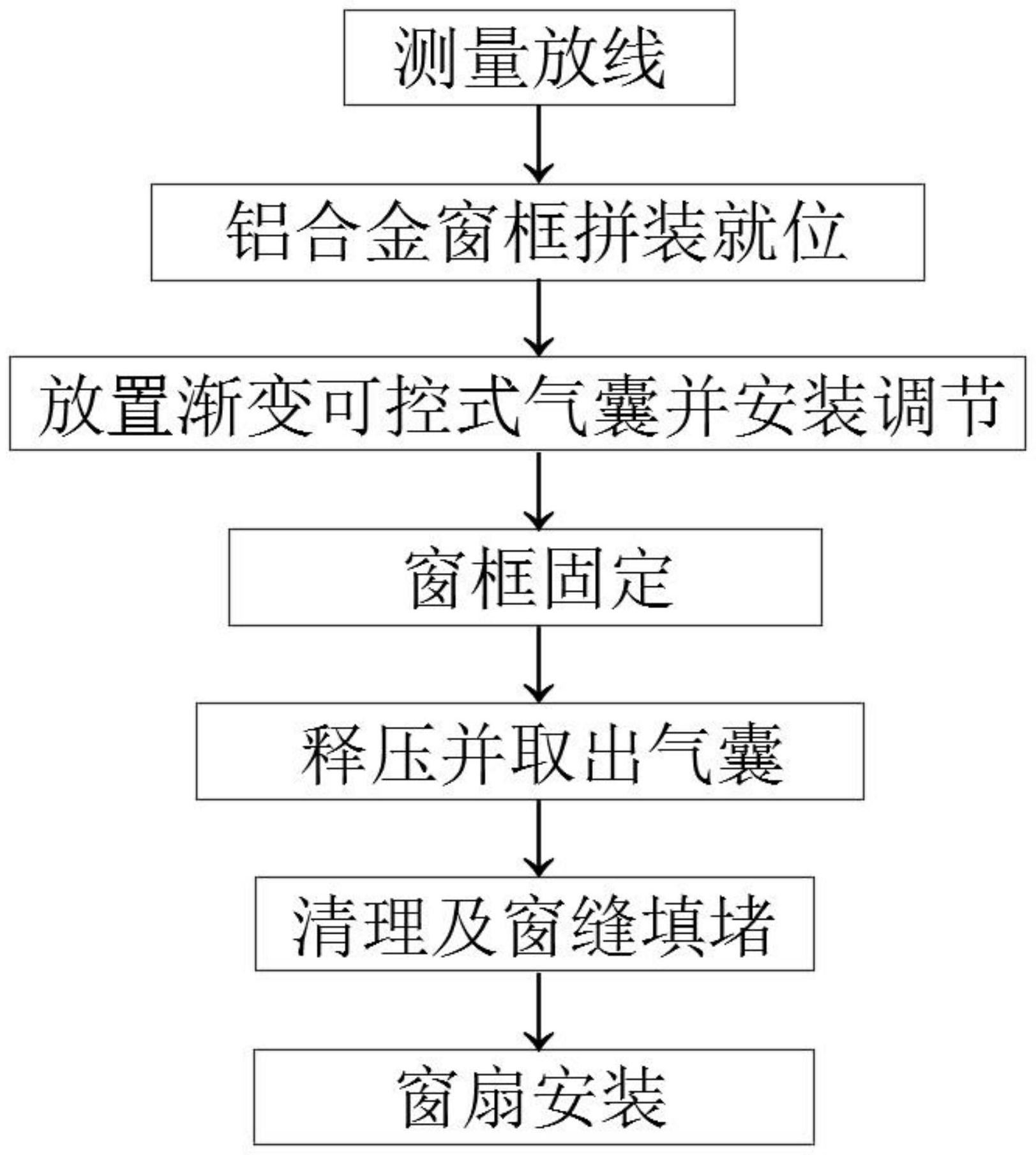 一种利用渐变可控式气囊调节安装铝合金窗的施工方法