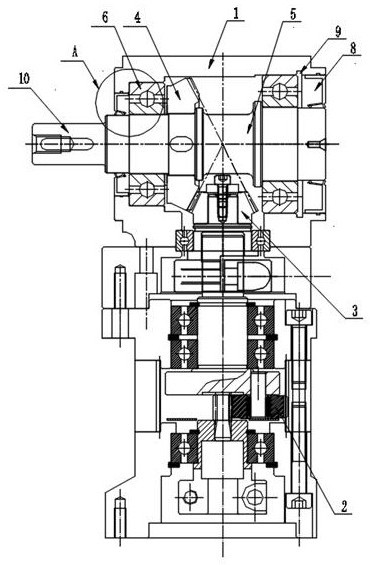  減速機(jī)傳動(dòng)軸結(jié)構(gòu)分析_減速器傳動(dòng)軸的結(jié)構(gòu)分析