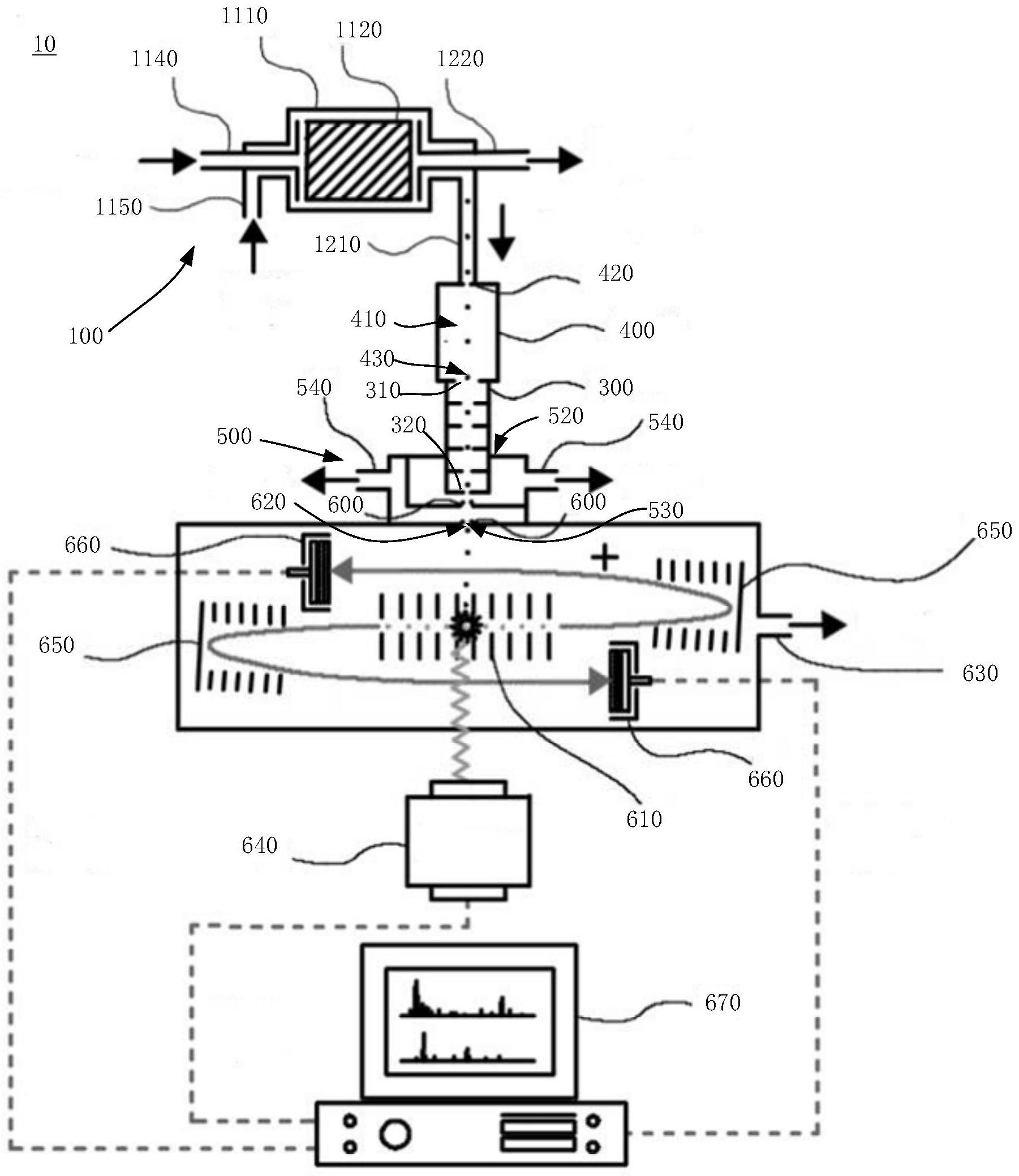 cn111725047a_质谱仪