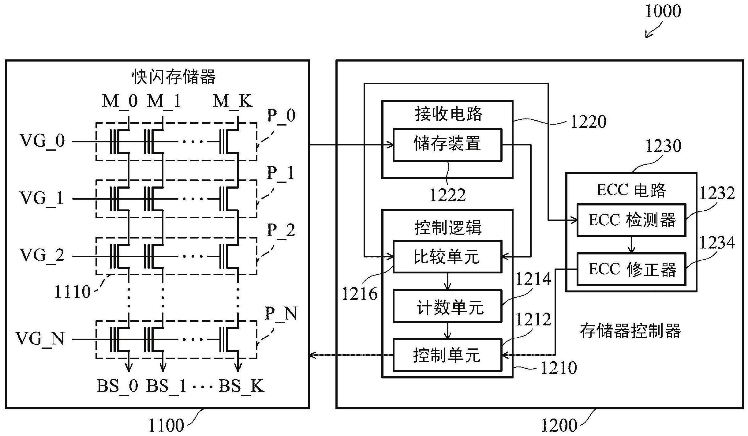 25q80引脚存储器电路图图片