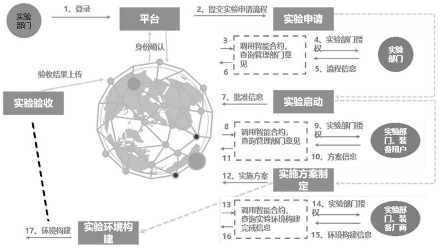 吴海波天眼查图片