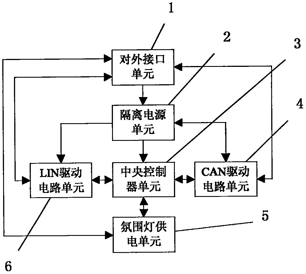 汽车氛围灯电路图图片