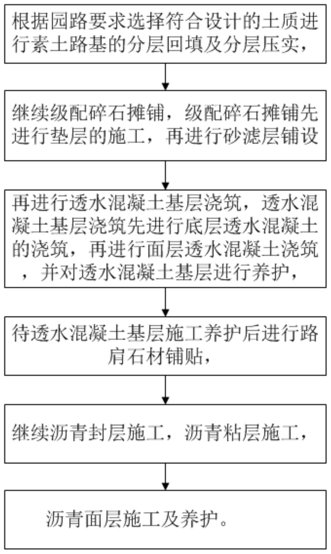 本發明公開一種園路彩色瀝青透水混凝土施工方法,涉及路面施工技術