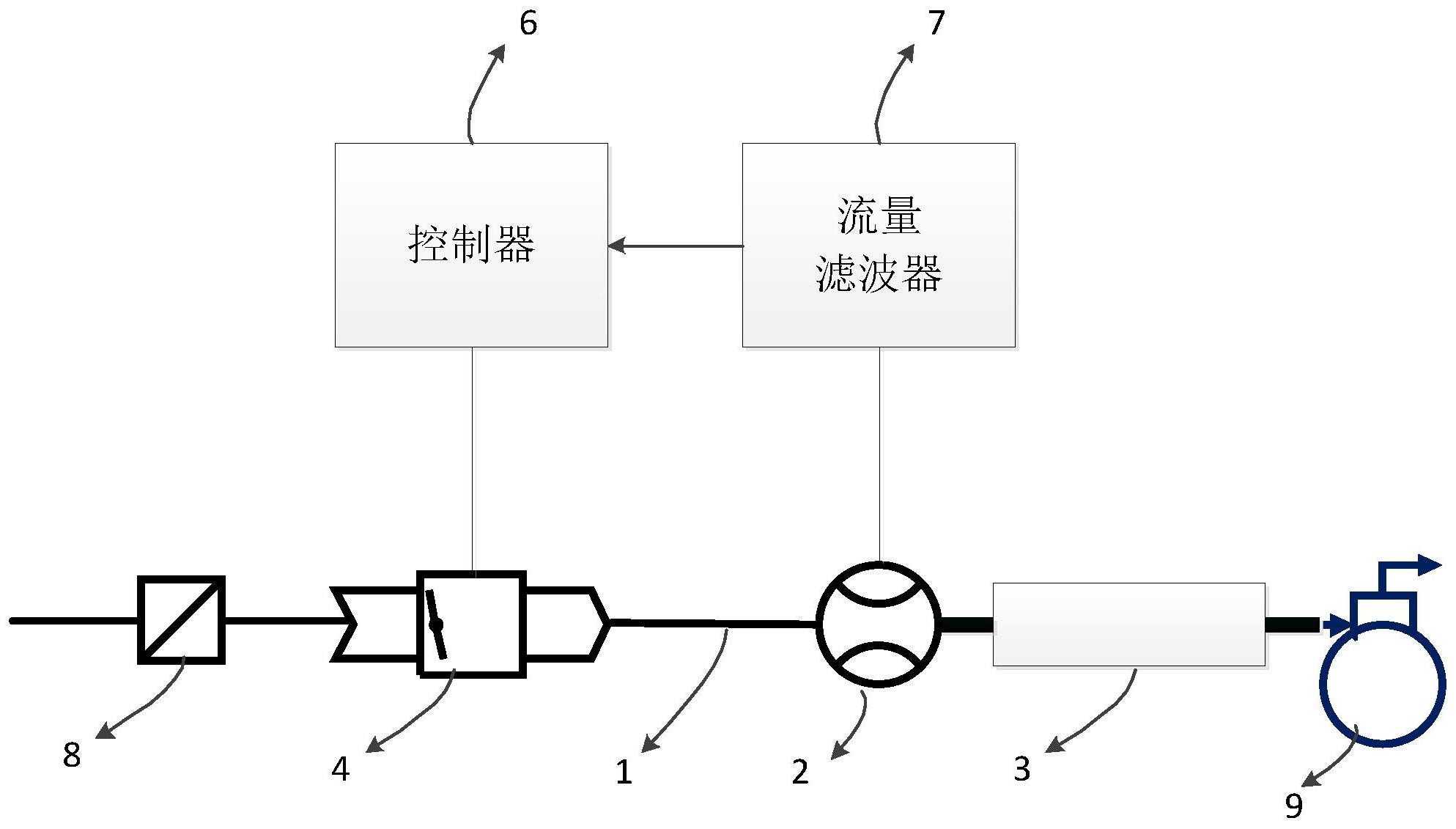 搖擺式活塞泵流量精準測量裝置及精準控制裝置專利_專利查詢 - 天眼查