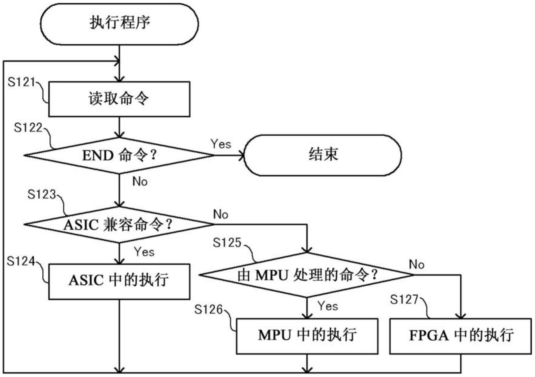 文本顯示器編程_信捷plc文本一體機(jī)怎么編程_信捷文本顯示器編程