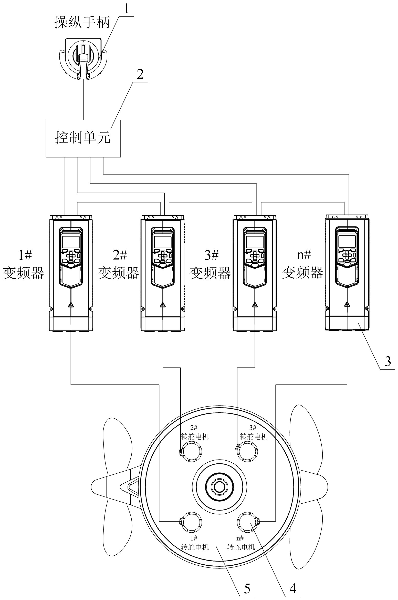 一种全回转舵桨系统及其采用的控制方法