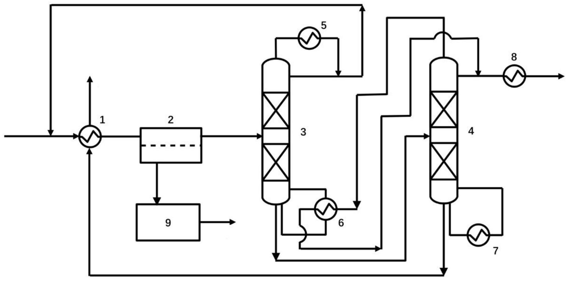 四氢呋喃脱水精制方法