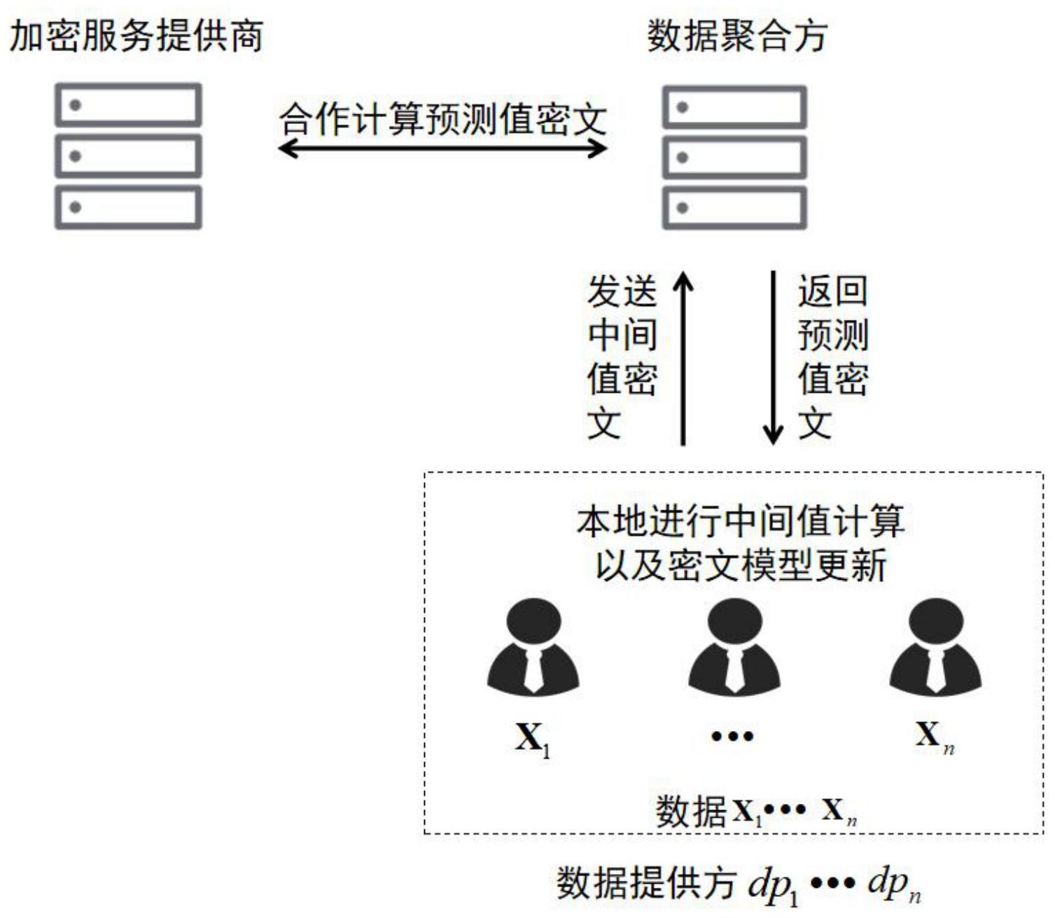 人工智能 推理_智能电表怎么人工断电_人工智能技术模式识别智能代理机器学习