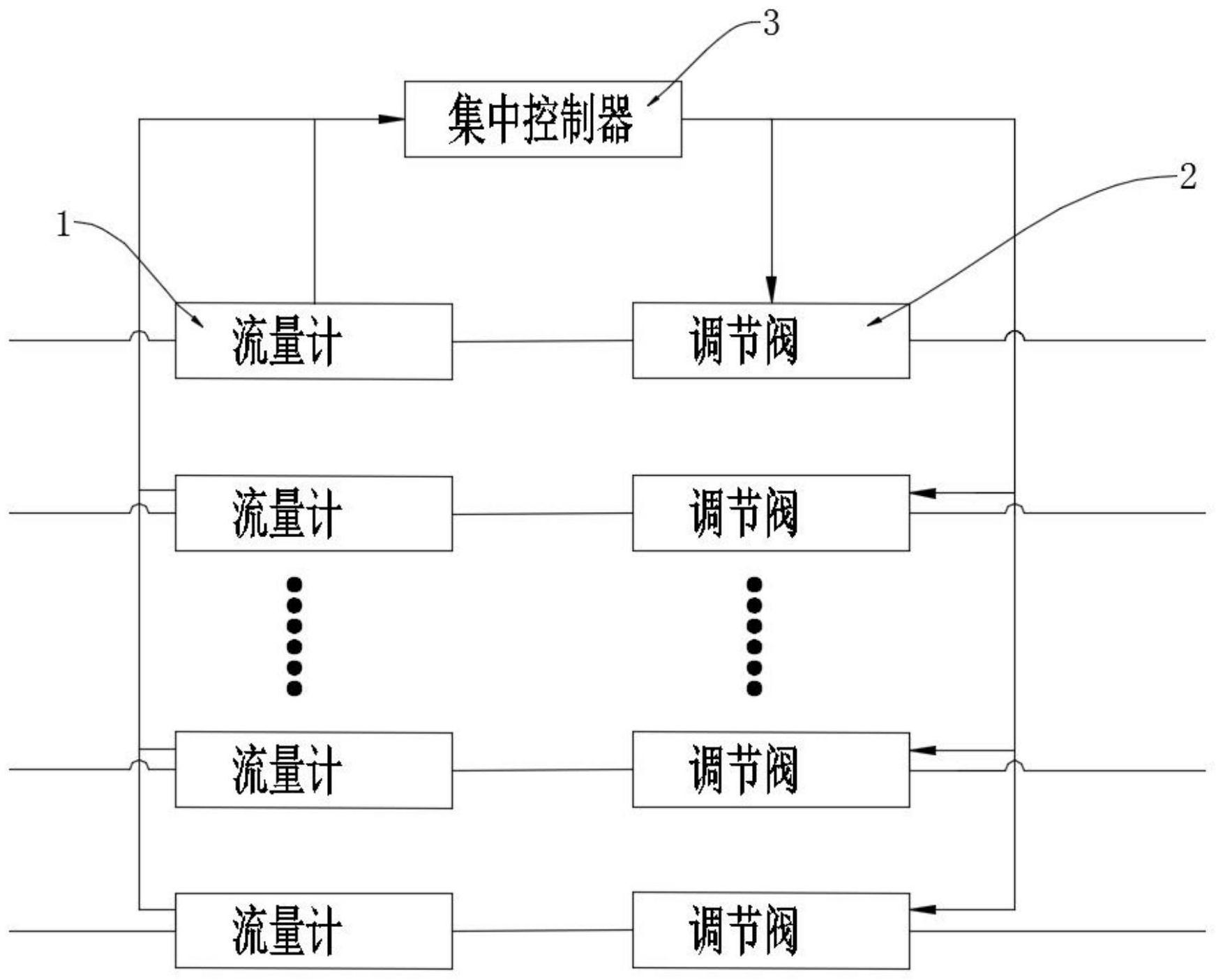 水平衡调节图图片