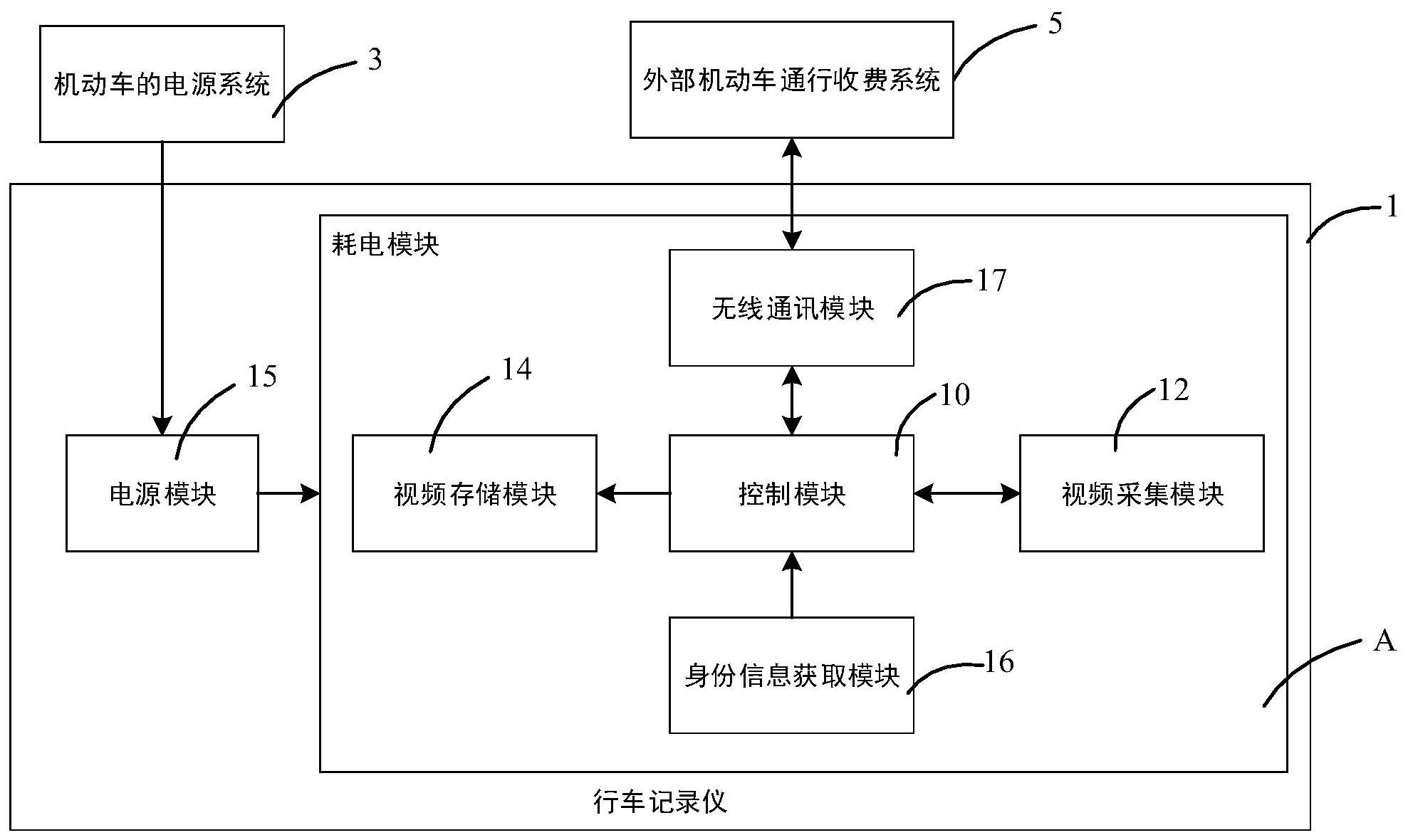 行车记录仪原理图图片