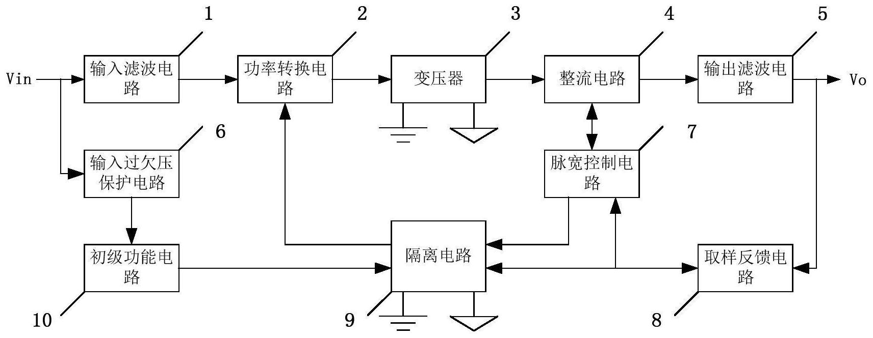一种次级控制隔离型dc/dc变换器电路拓扑结构