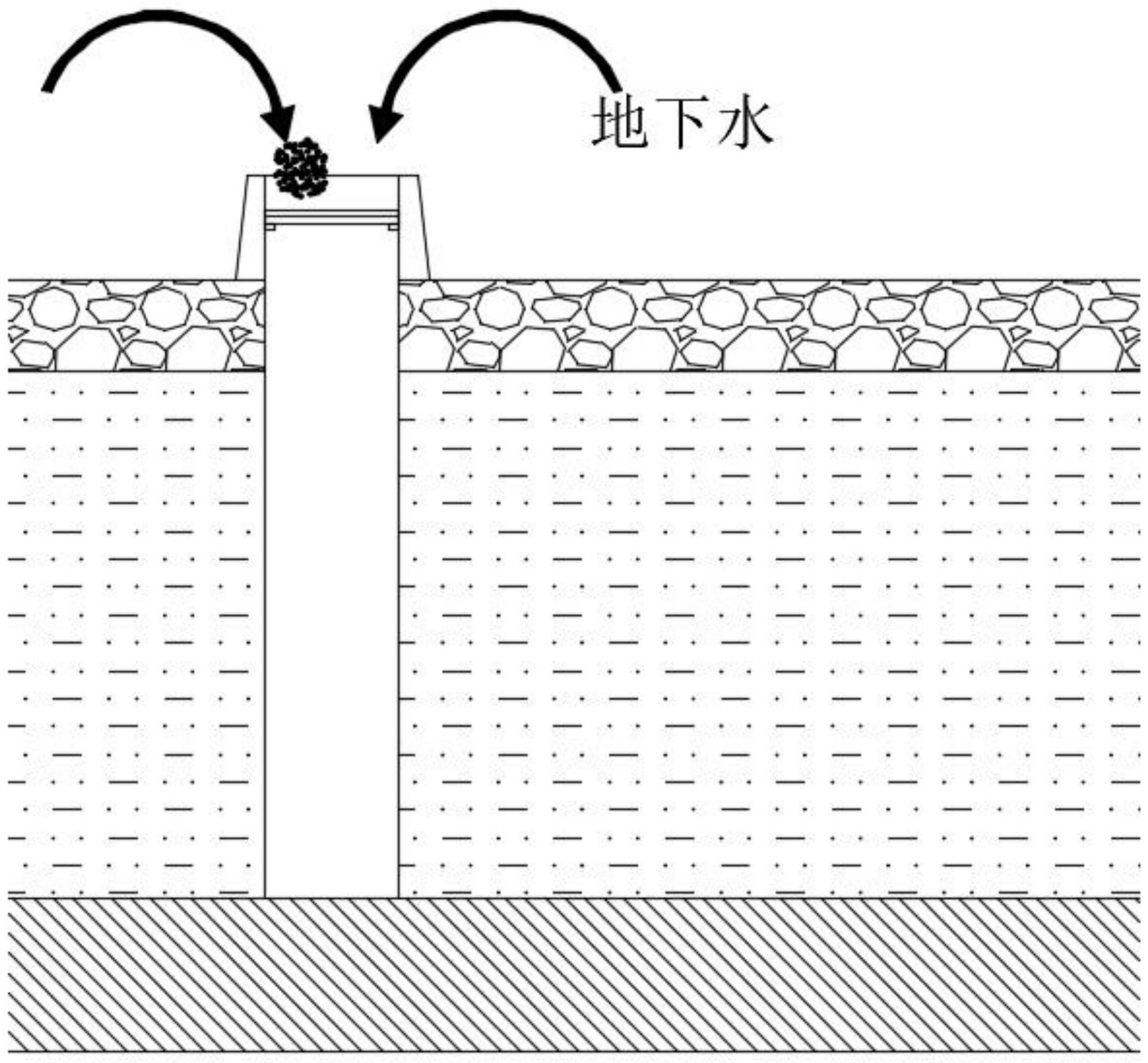 回灌技术图解图片