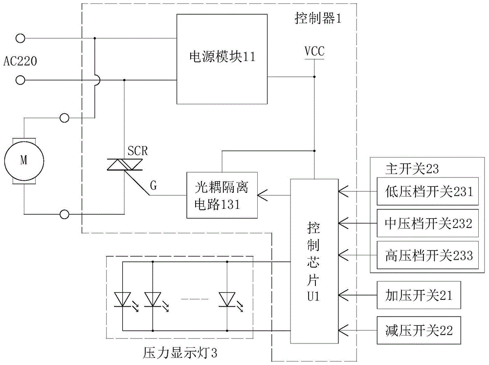 一种高压清洗机