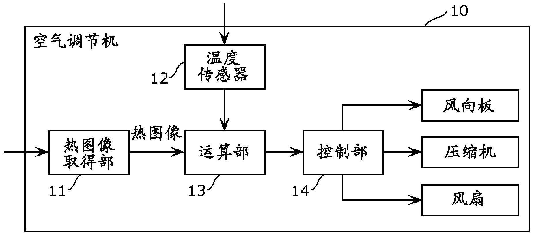 cn111981655a_传感系统
