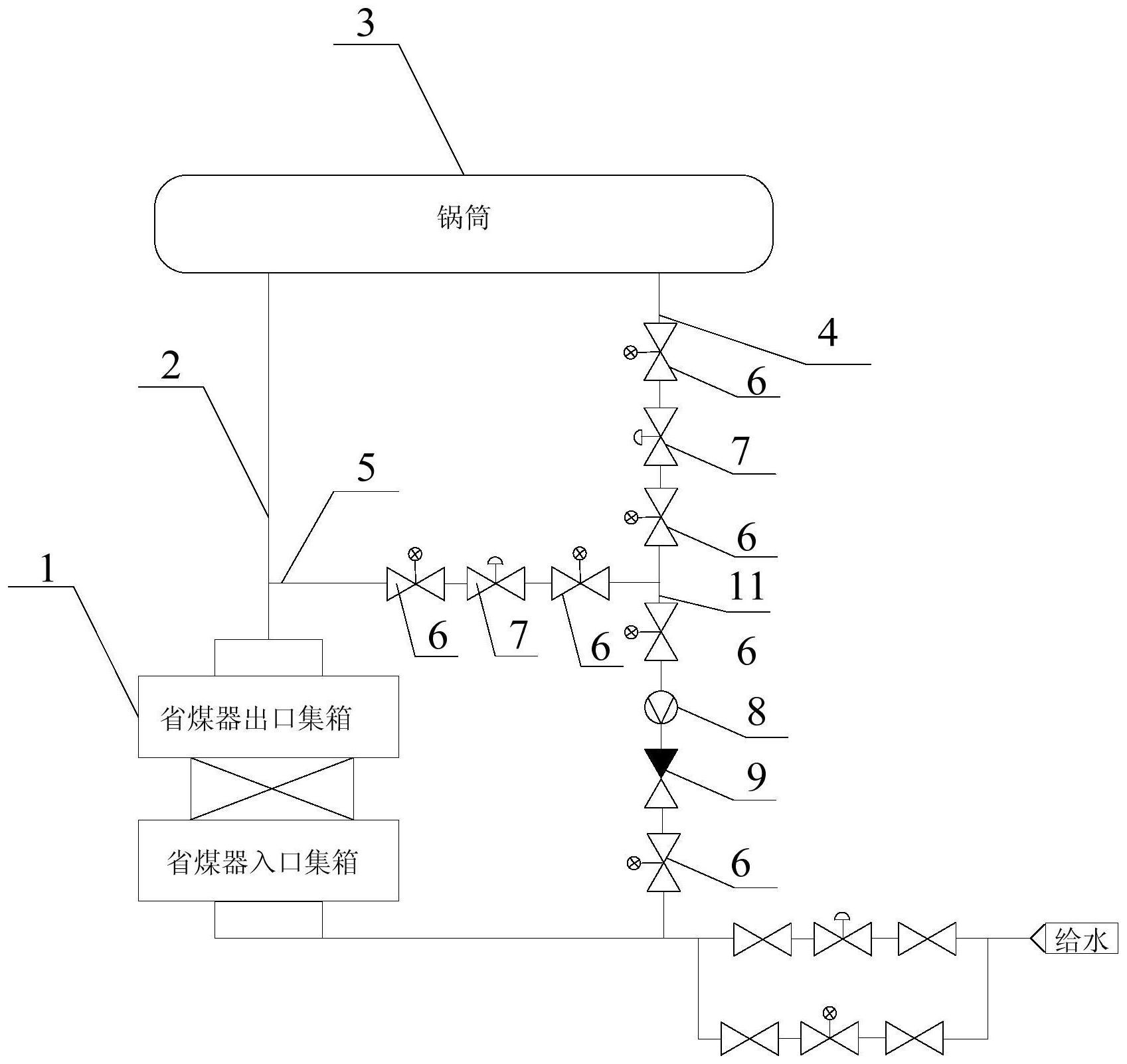 垃圾焚烧炉省煤器和炉水联合循环给水加热系统