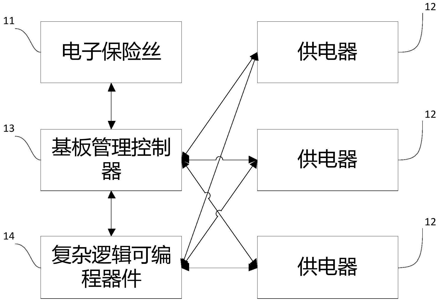 服务器有多少个控制电路_服务器有多少个控制电路板 服务器有多少个控制电路_服务器有多少个控制电路板「服务器一般有几个cpu」 行业资讯