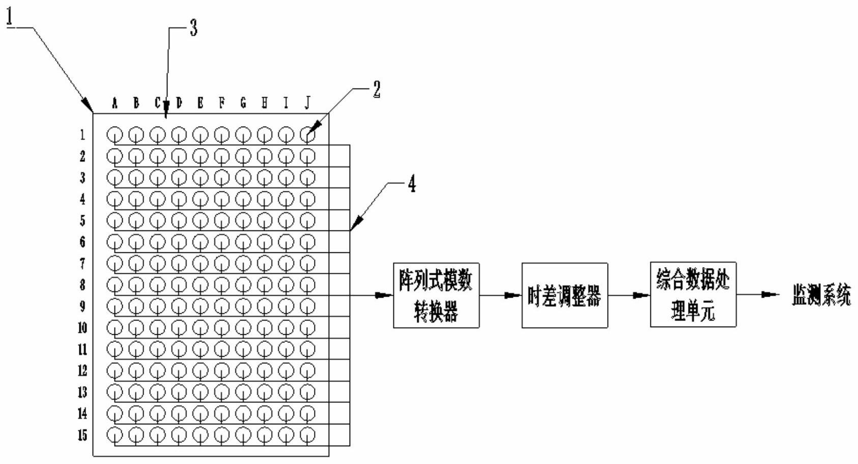 一种阵列式温度传感器测温装置及测温方法