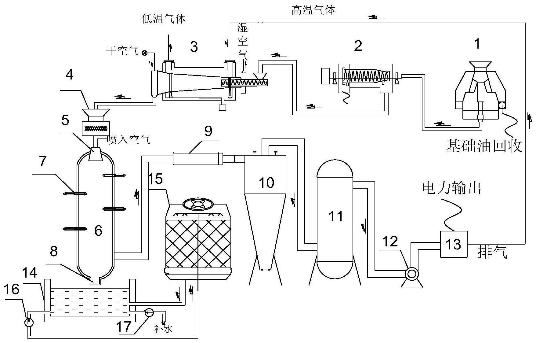 用高温等离子体管式熔融炉处理油基岩屑的系统和方法