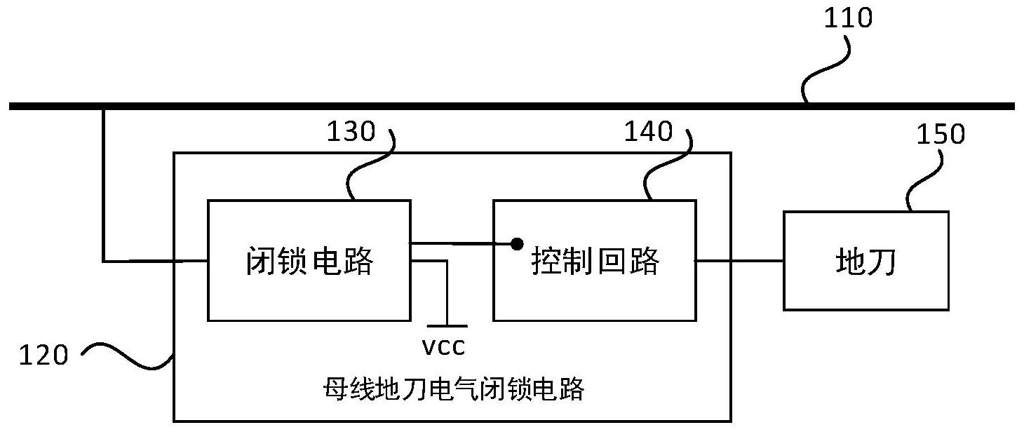 一种母线地刀的电气闭锁电路