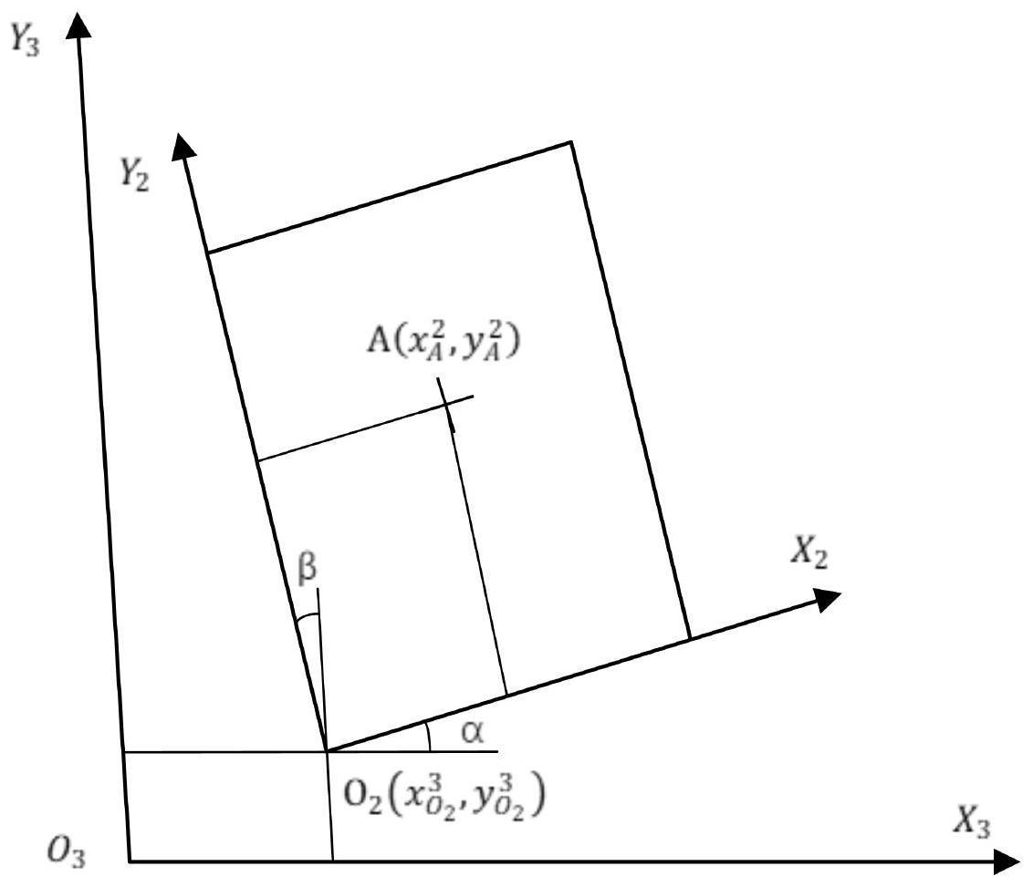 cn112171277a_一种两个斜坐标系之间的坐标转换方法在审