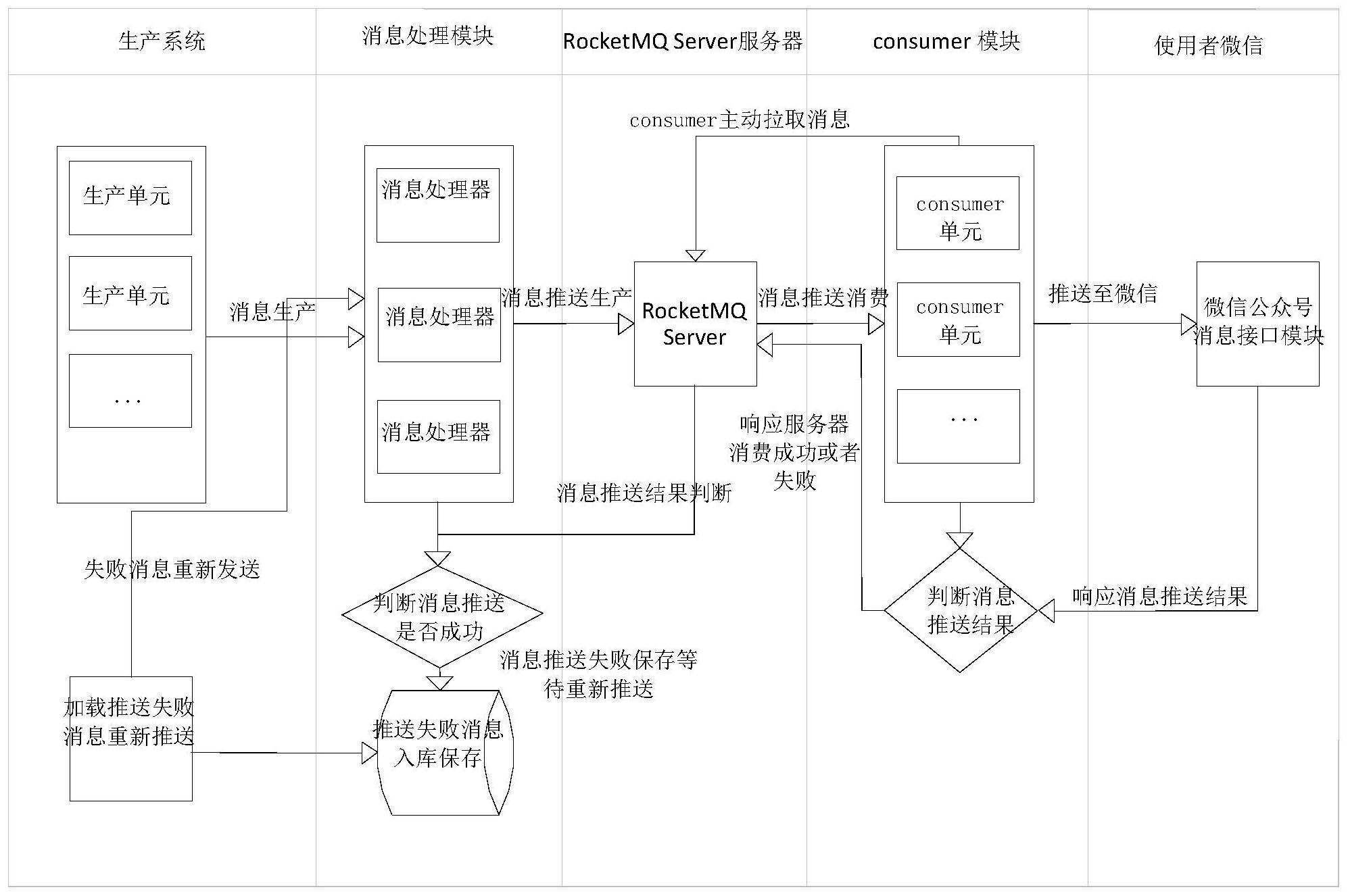 吴海波天眼查图片