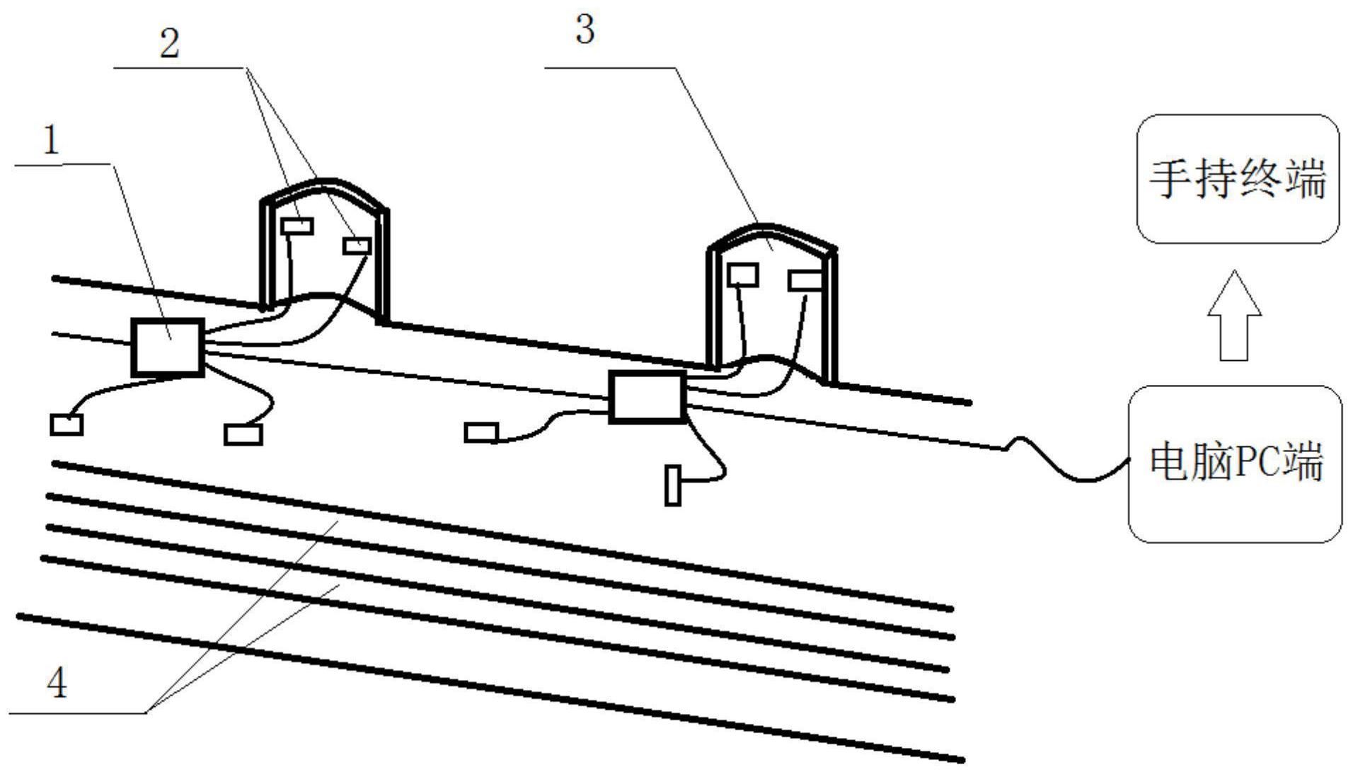 cn112185057a_一種電纜隧道火災預警系統在審