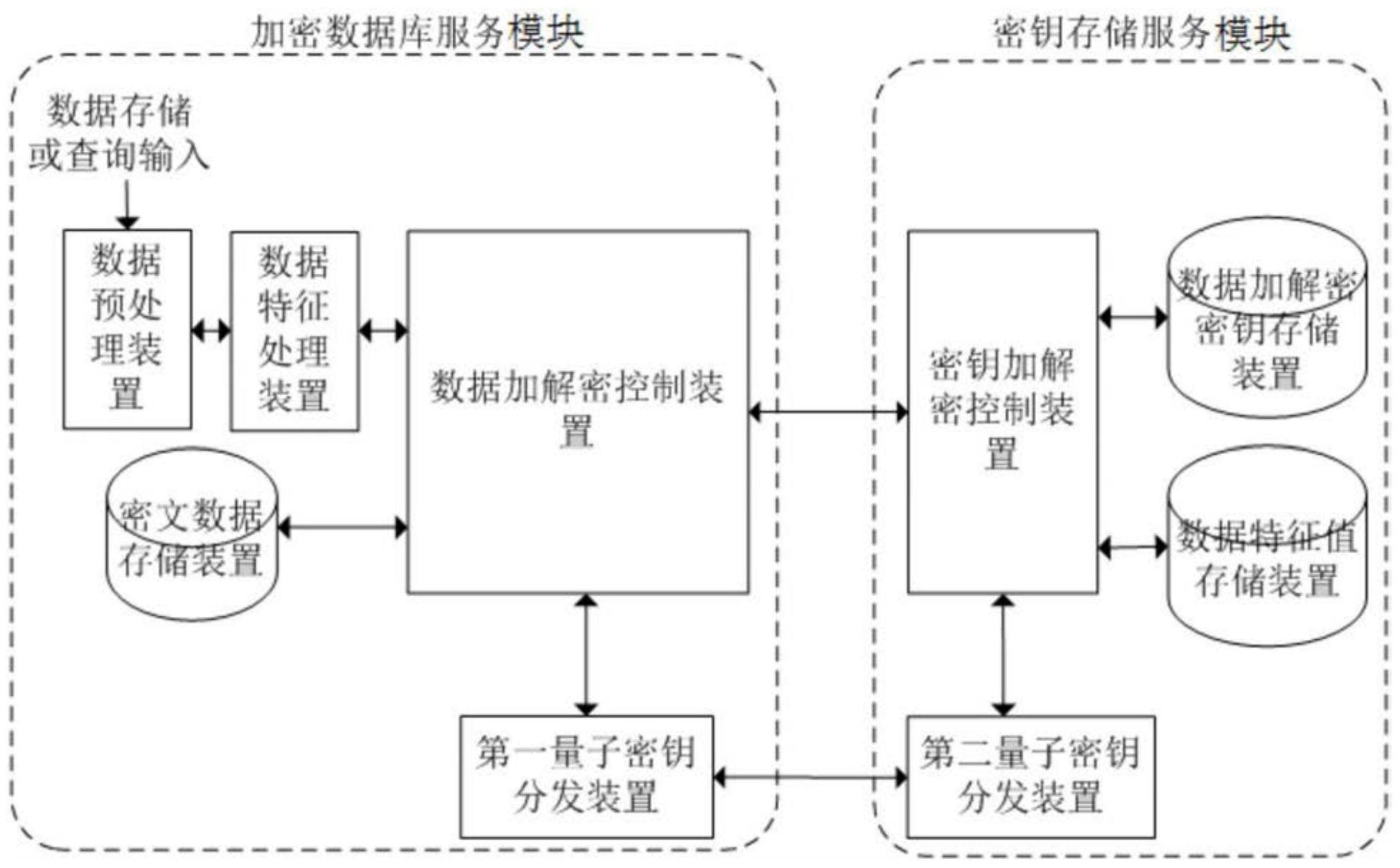 java md5 16位加密_md5加密java代码 32位_java md5 32位加密