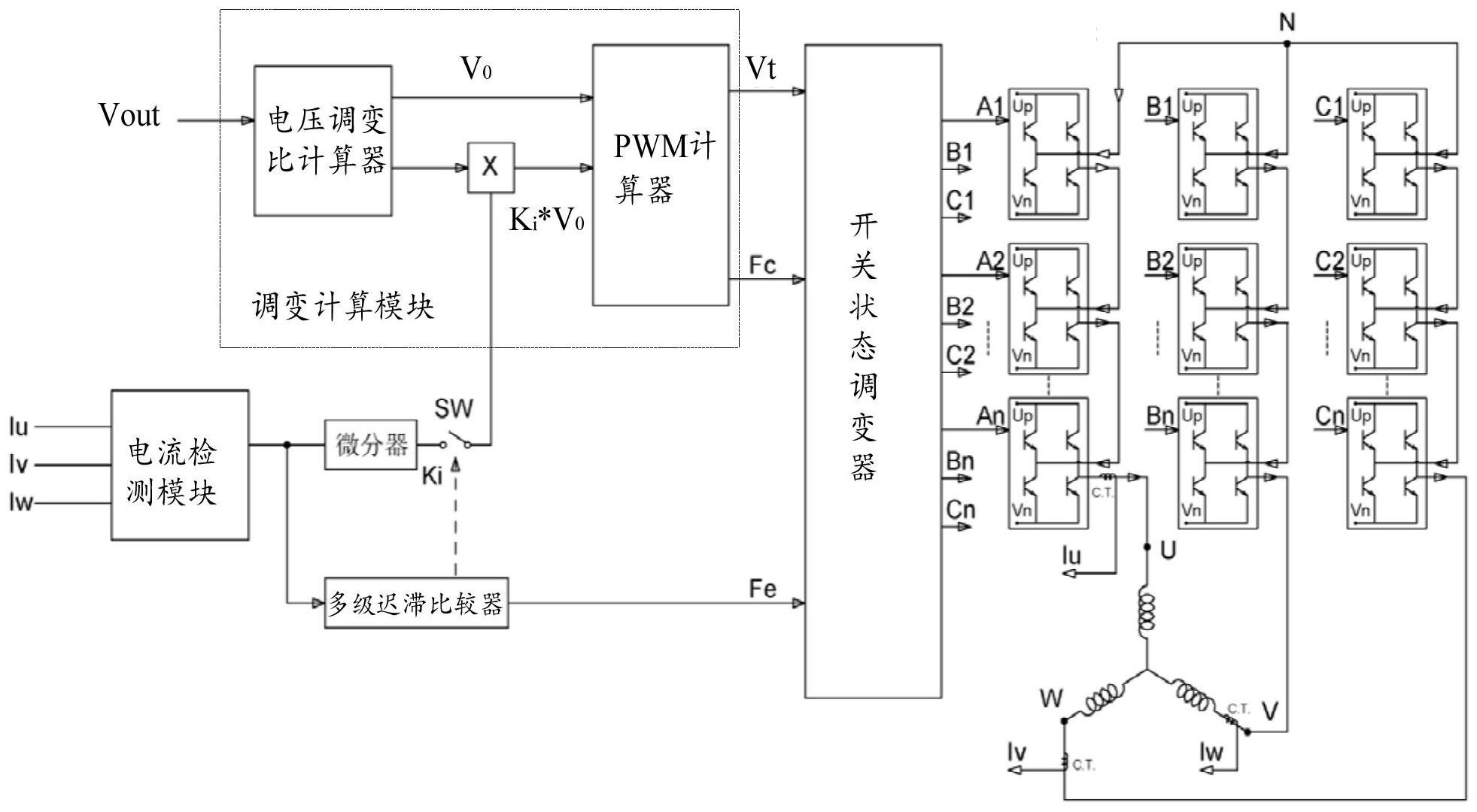 一种高压变频器多级串联h桥功率单元保护装置