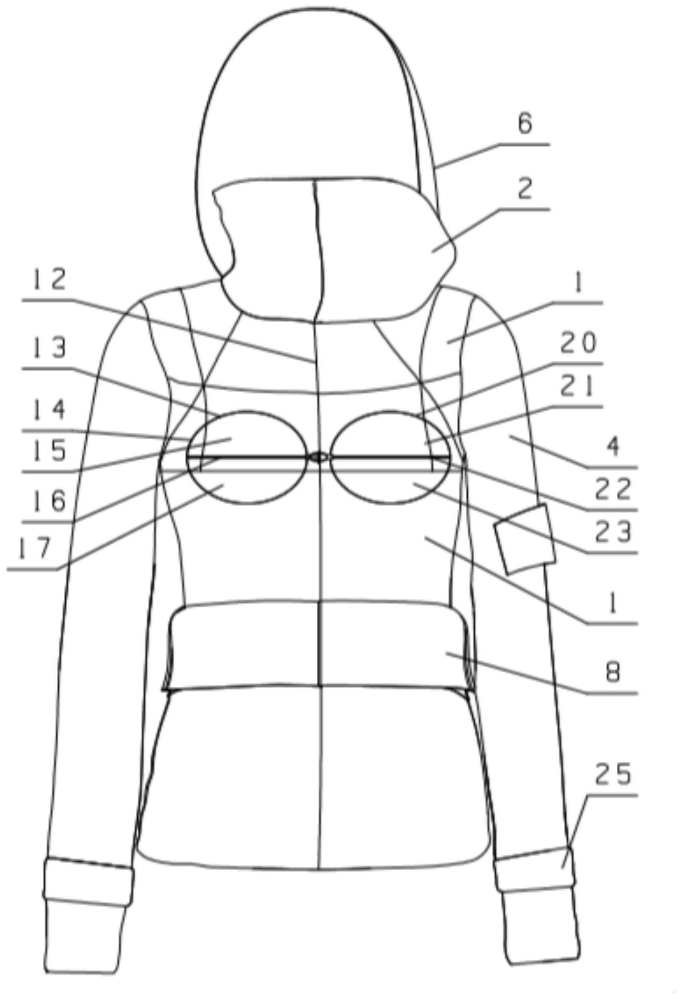 一种哺乳塑形病号服