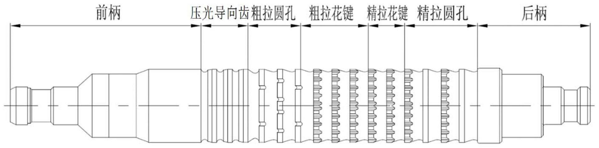 一种高精度渐开线花键拉刀及其设计方法