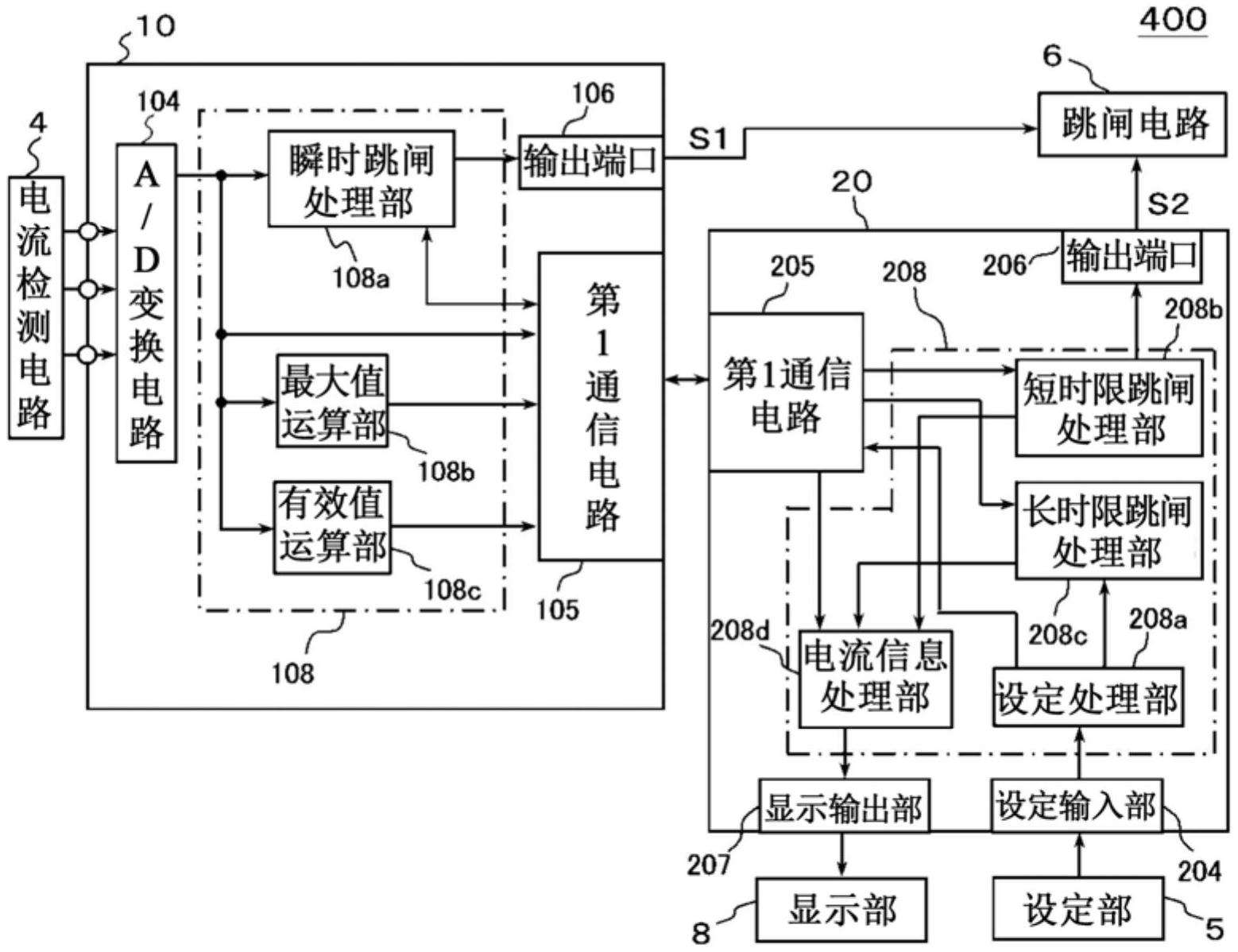电子式电路断路器