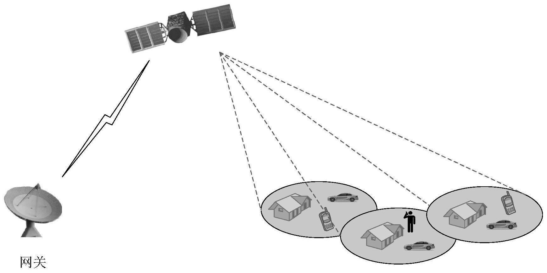 总能效与最小能效权衡的多波束卫星通信鲁棒预编码方法