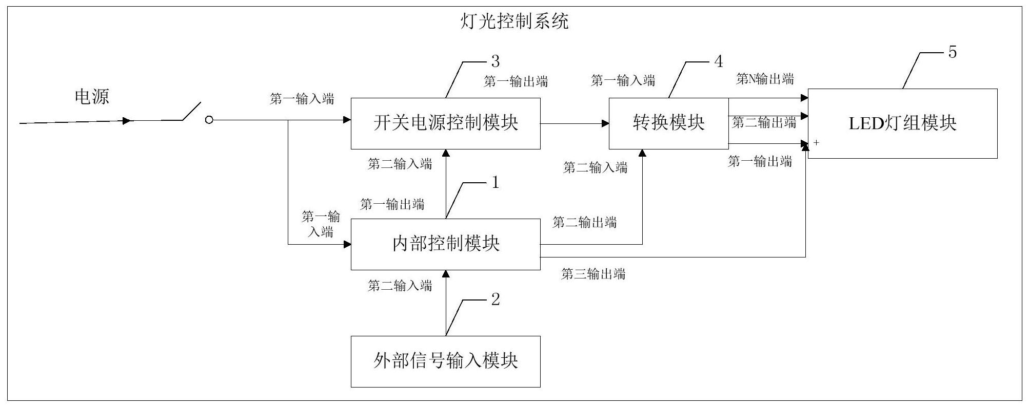 楼道感应灯原理图片