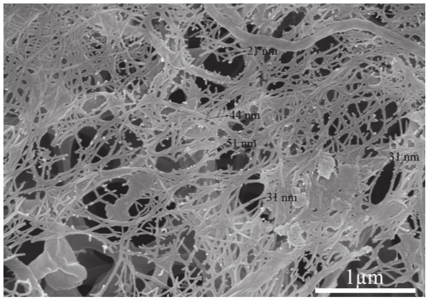 基于反应型低共熔溶剂改性的纤维素纳米纤丝制备方法