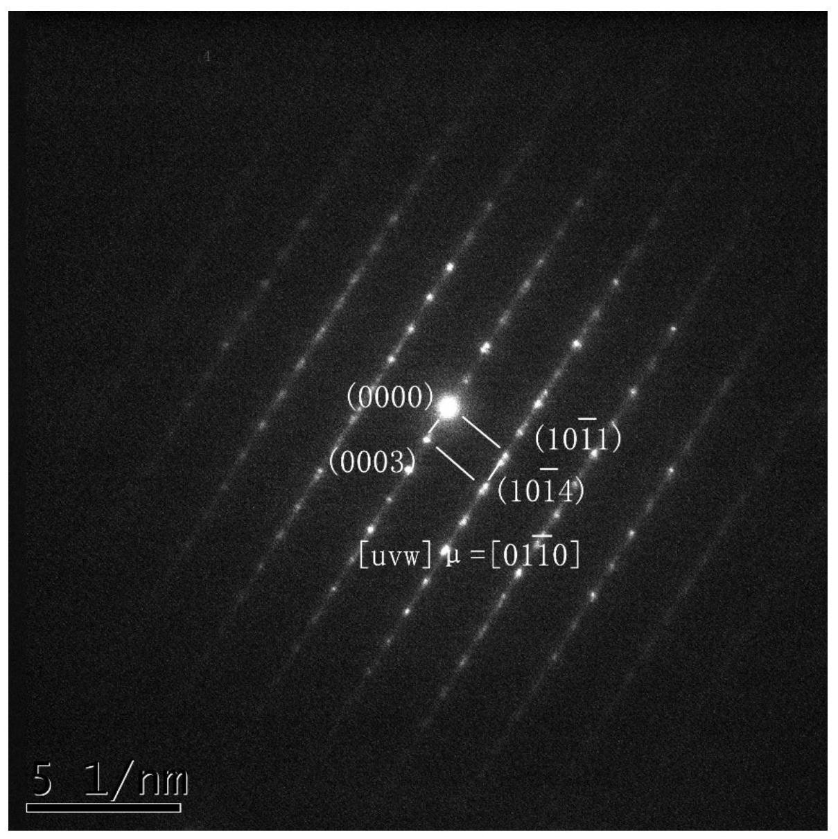 cn112268915a_一种利用excel标定透射电镜选区电子衍射花样的方法在审