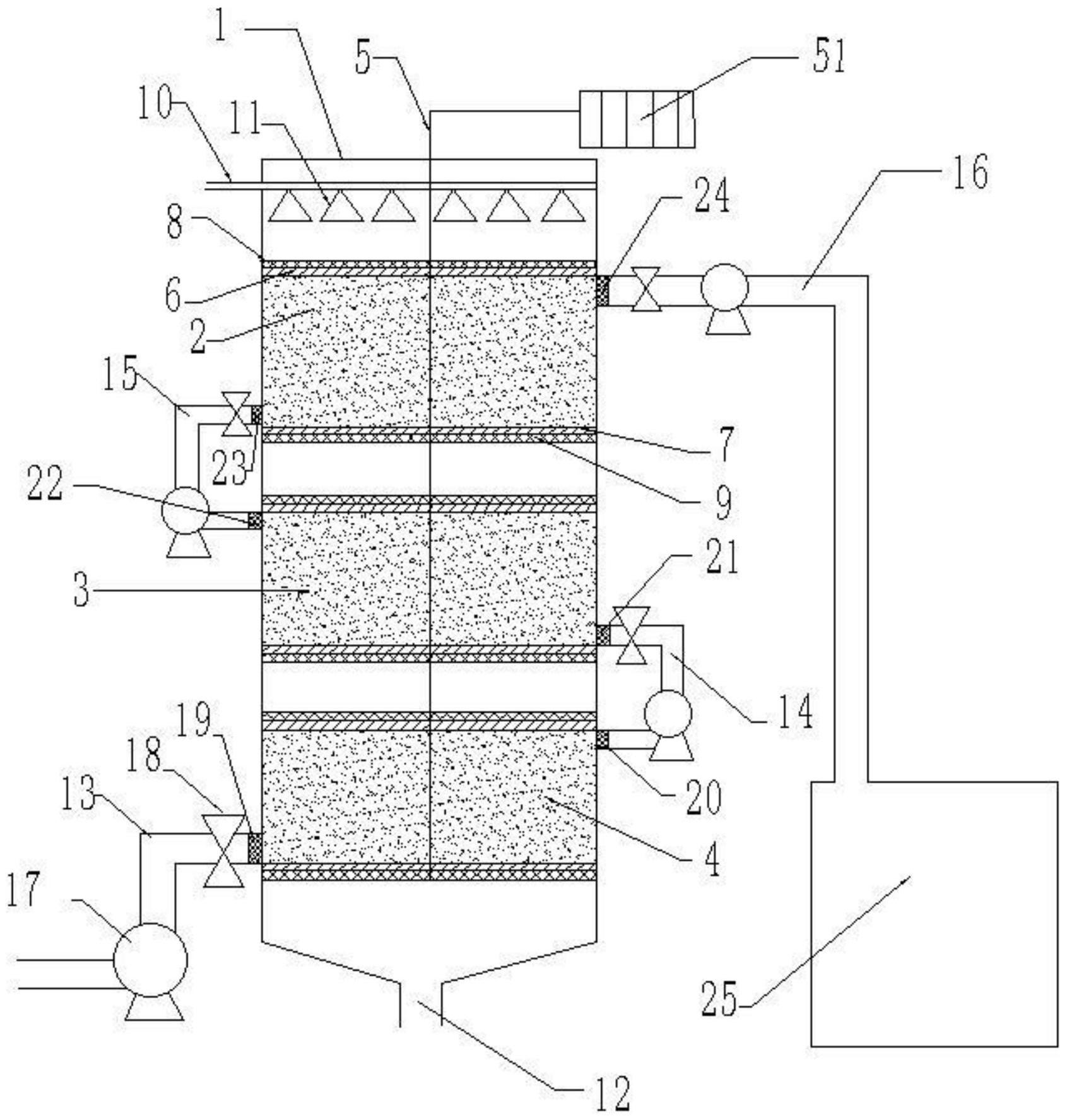 一种可再生的离子交换树脂塔及其再生方法