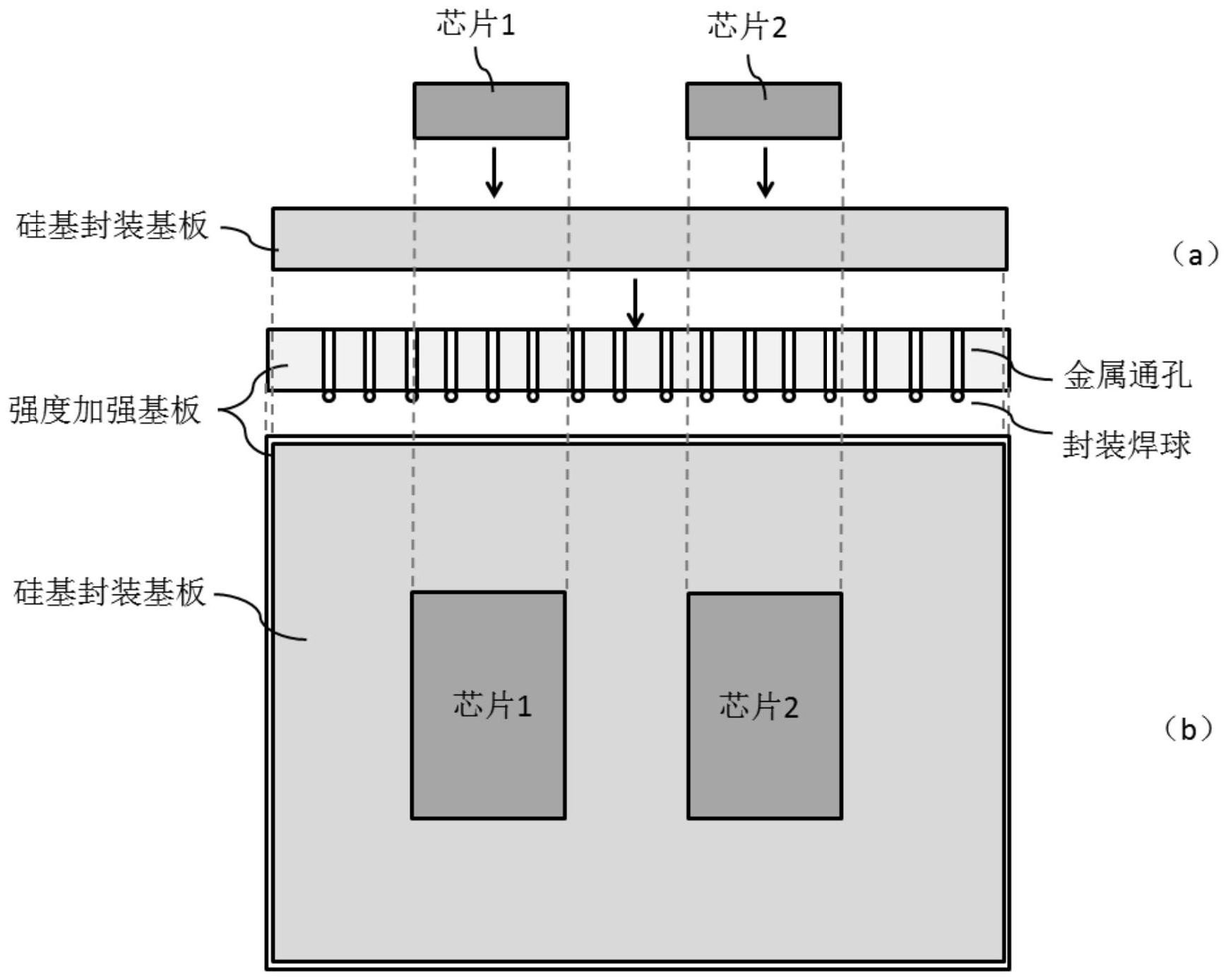 cn112309993a_基于硅基封装基板的封装结构在审