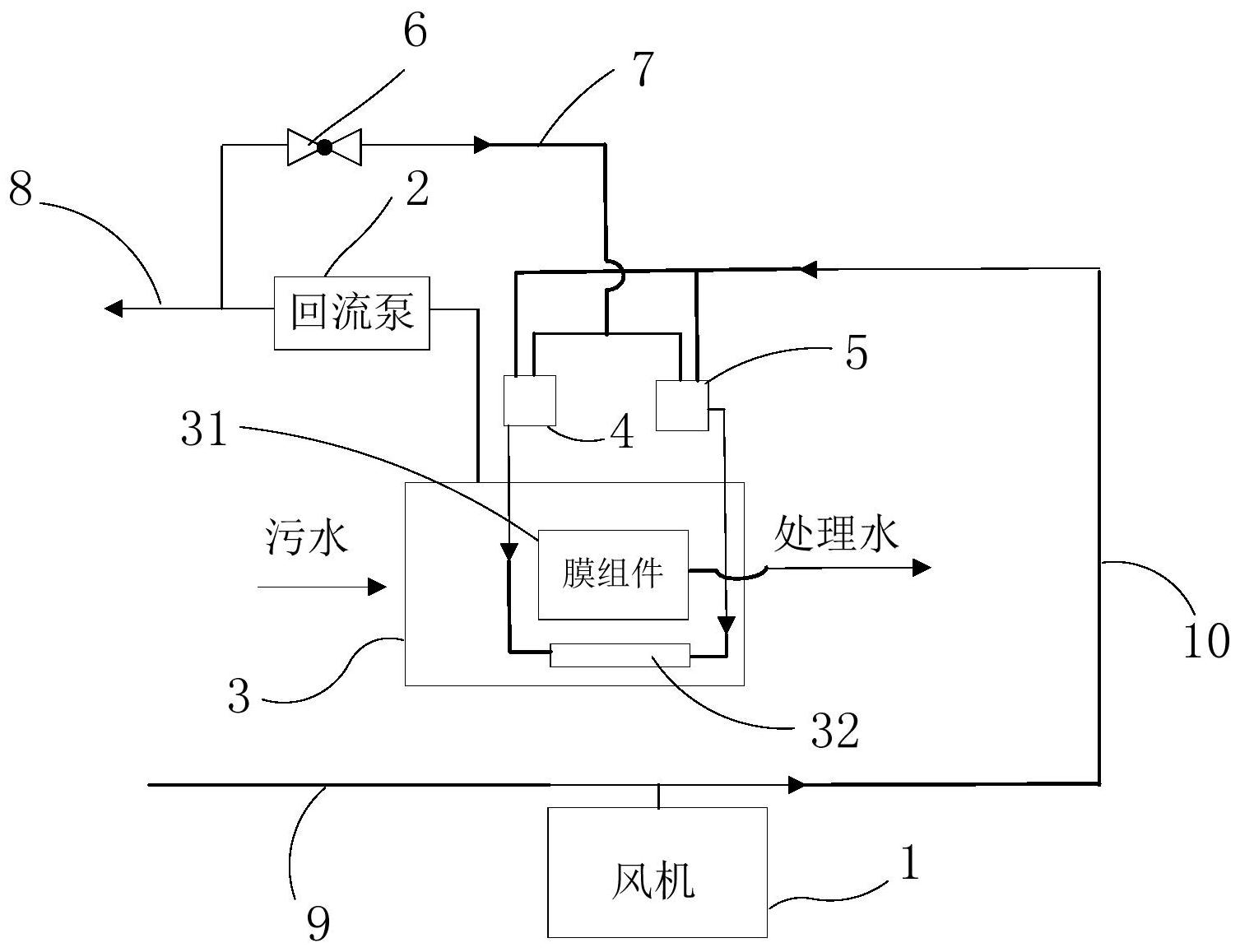 一種低耗型汙水處理設備以及一種汙水處理系統